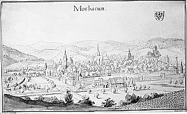 Abbildung